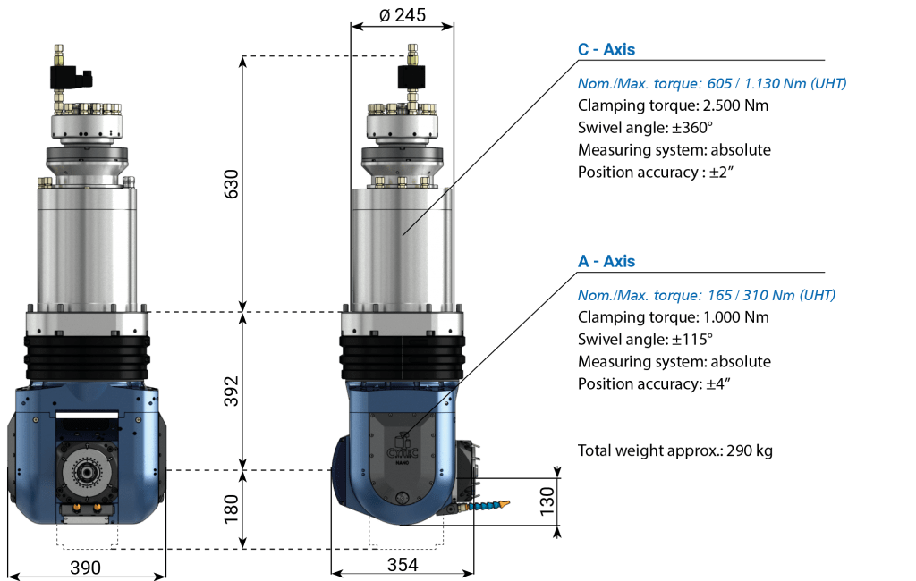 CYTEC CYMILL NANO-Series ultra-compact 2-axis fork milling head