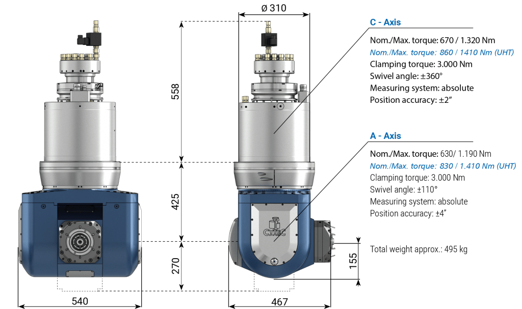 CYTEC CYMILL S-Series HD heavy-duty fork milling head