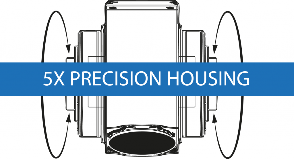 CYTEC 5X Precision Housing – foundation of milling head accuracy