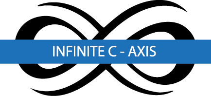Infinite C-Axis logo