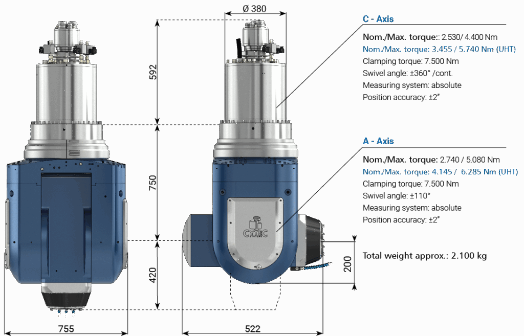 CYTEC CYMILL G-Series HD ultra-rigid fork milling head