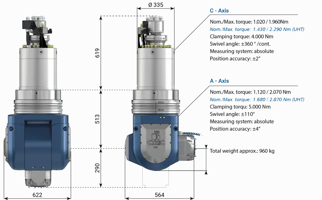 CYTEC CYMILL M-Series HD heavy-duty fork milling head